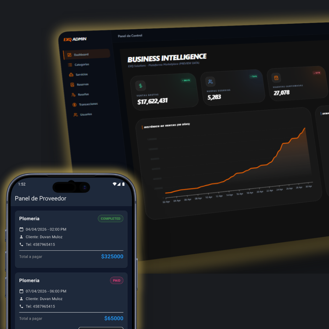 Solución de mercado global